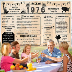 Back in 1976 Backdrop Large Wall Banner, Retro Style Happy 49Th Birthday Wedd…