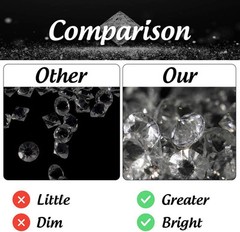 Clear Glass Diamonds 500PCS Crystal Gems Pirate Treasure 10Mm Fake Diamond