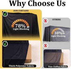 10ft x 12ft Black Backdrop Curtains, Wrinkle Free Thick Fabric Polyester Curtain