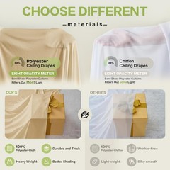 Party Village 20ftx40ft Champagne Khaki 60″W x 480″L (Pack of 4),