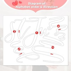 Elek Tonny Just Married Car Decorations Kit – Just Married Banner and Sign