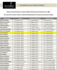 ” OCCASIONS” 50 Plates Pack (25 Guests)-Heavyweight Wedding Party Disposable …