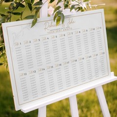 Wedding Seating Chart, Personalized Wedding Welcome Sign, Party Decorations