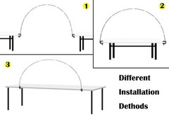 LANGXUN 12ft Table Balloon Arch Kit For Birthday Decorations, Party ,Wedding and