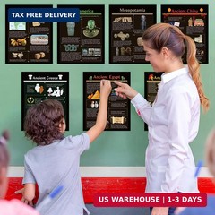 WATINC 7PCS Ancient Civilizations Poster Set, Social Studies Classroom Learning